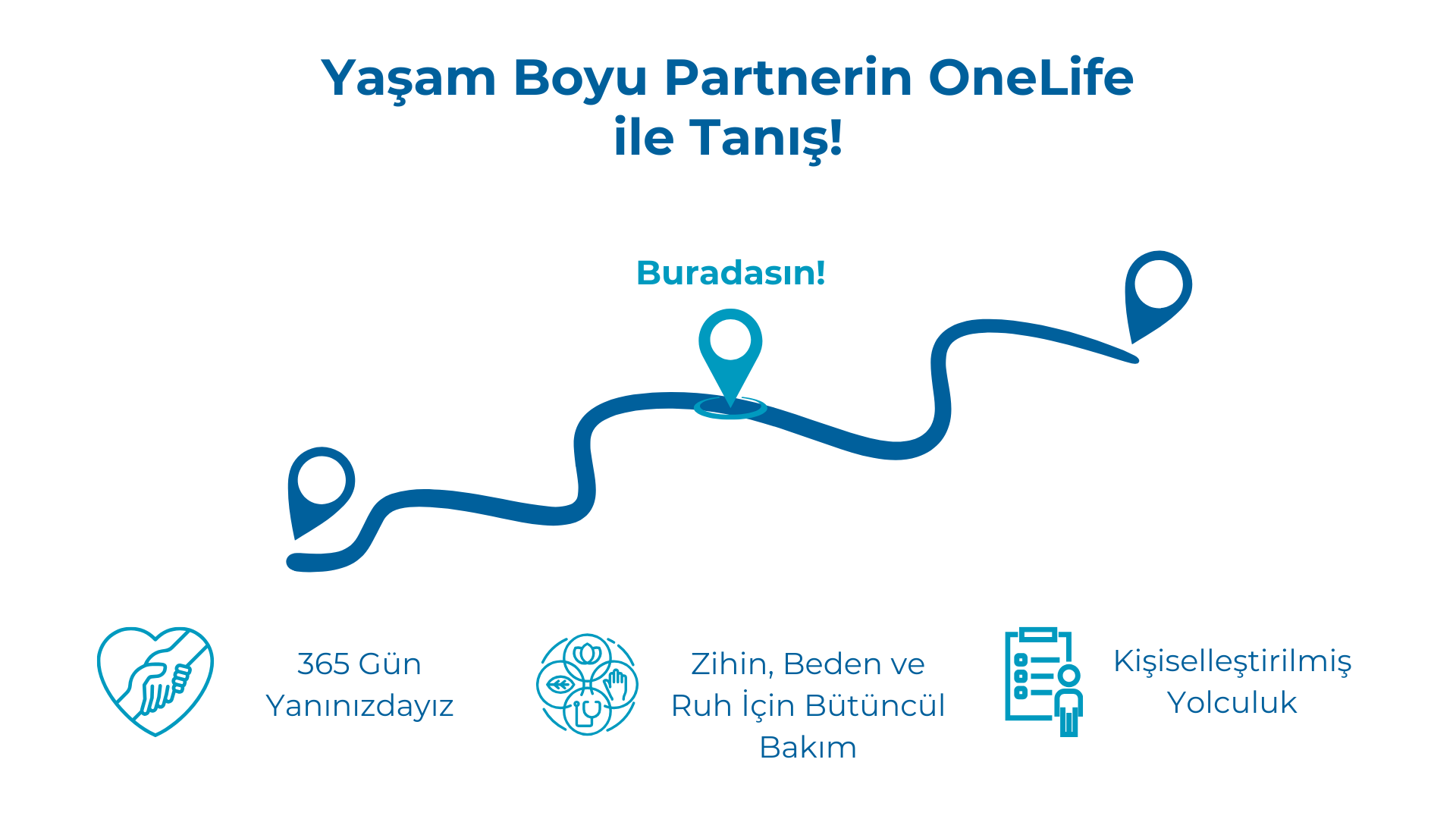 Your LifeLong Wellness Partner - OneLife (2)